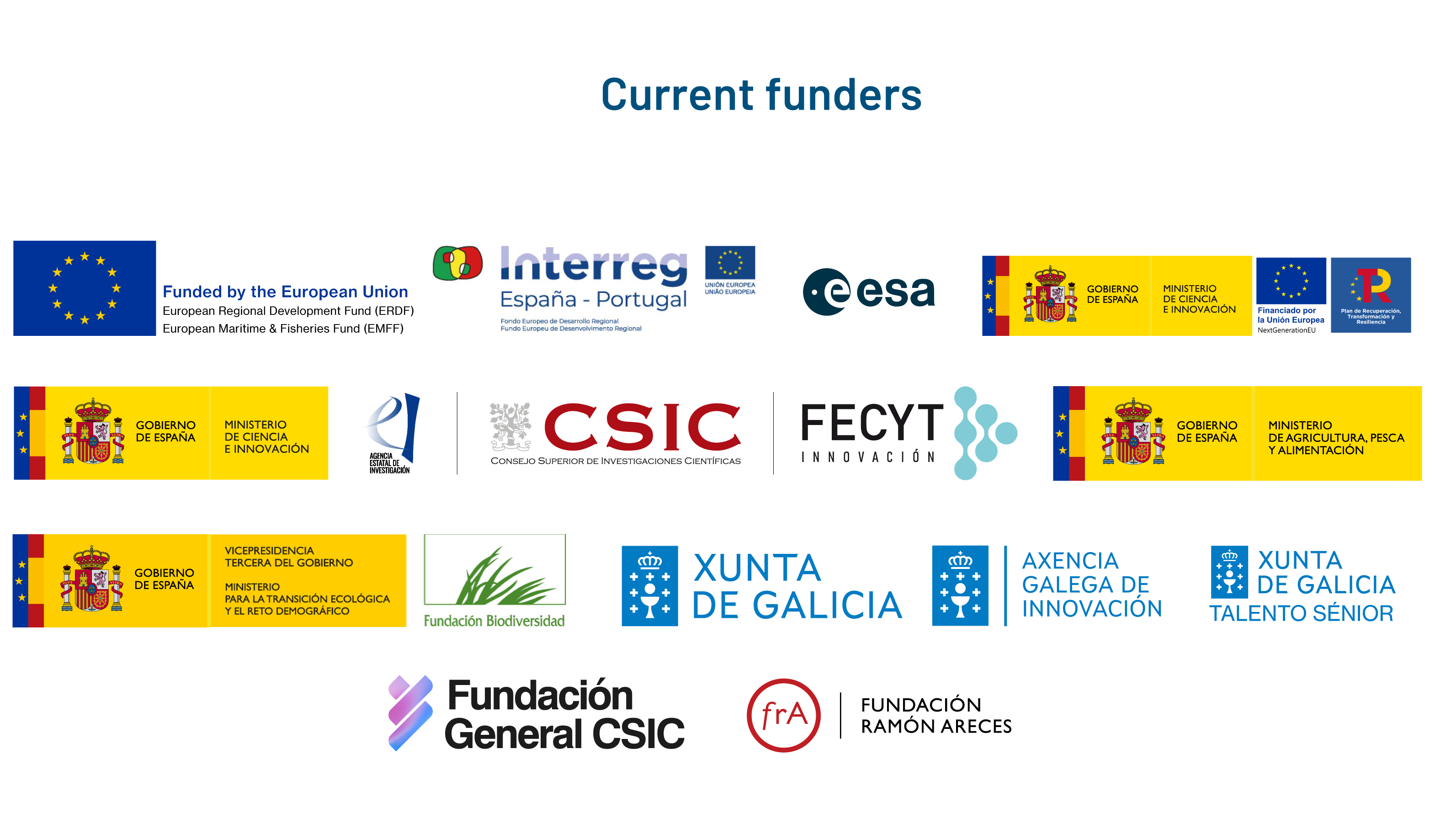 Logos de entidades financiadoras de proxectos - Xaneiro 2022